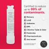 imageFrigidaire EPTWFU01 PureSource Ultra II Refrigerator Water Filter Replacement  Set of 21 Pack