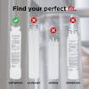 imageFrigidaire EPTWFU01 PureSource Ultra II Refrigerator Water Filter Replacement  Set of 21 Pack