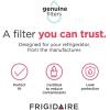 imageFrigidaire FPPWFU01 PurePour PWF1 Refrigerator Water Filter Replacement  Set of 21 Count Pack of 1