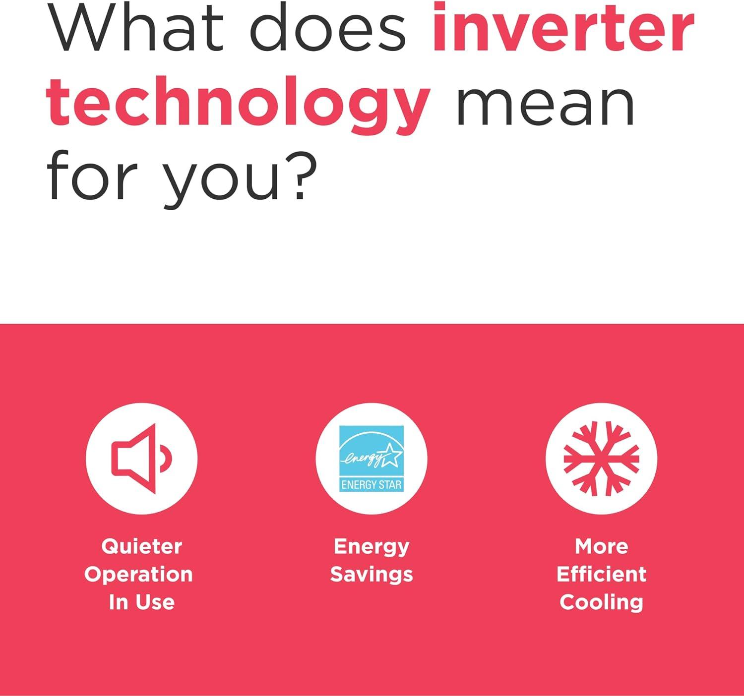 imageFrigidaire 8000 BTU Smart Inverter Window Air Conditioner with WiFi and Energy Star Certification Cools Up to 350 Sq Ft Ultra Quiet Operation White14 000 BTU