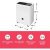 imageFrigidaire 60 Pint Dehumidifier60 Pint New 2025