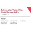 imageFrigidaire PurePour Connect PWF2 Water ampamp Ice Refrigerator FilterFPPWFU02 Water Filter