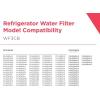 imageFrigidaire WF3CB Puresource3 Refrigerator Water Filter White 1 Count Pack of 12 Pack
