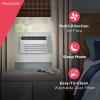 imageFrigidaire 8000 BTU Window Air Conditioner ampamp Dehumidifier 115V Cools up to 350 Sq Ft for Apartment Dorm Room ampamp SmallMedium Rooms with Remote Control Programmable Timer and Sleep Mode White